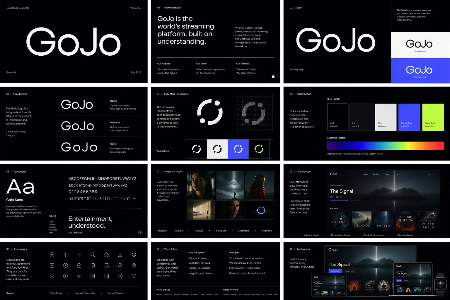 GoJo Branding - GoJo Brand Kit