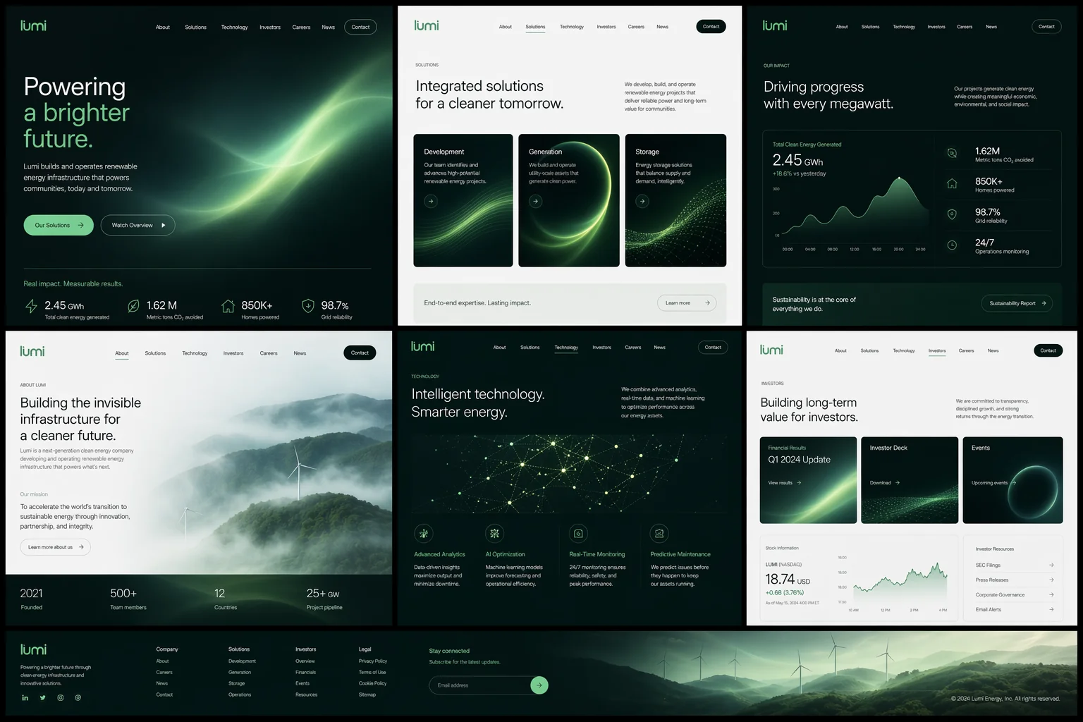Lumi Branding - Lumi Digital