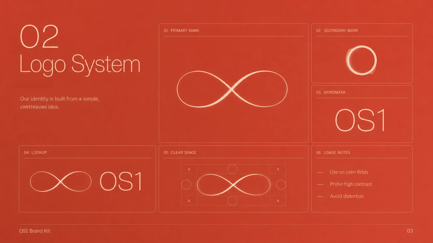 OS1 Branding - OS1 Slide 3