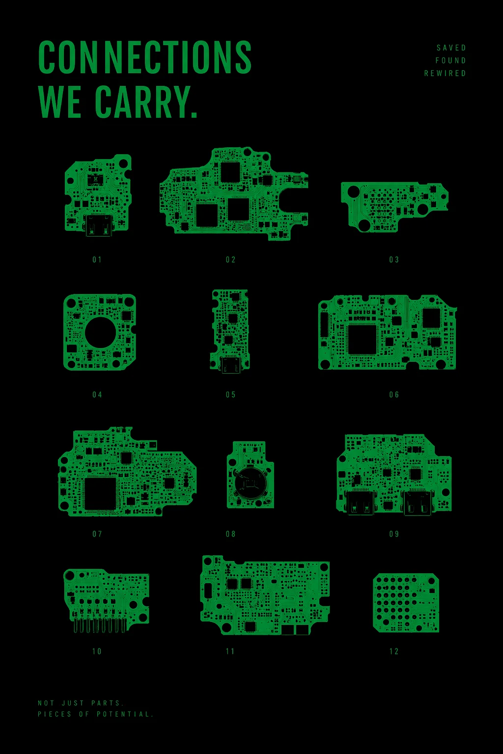 Circuit Board Poster - Circuit Boards