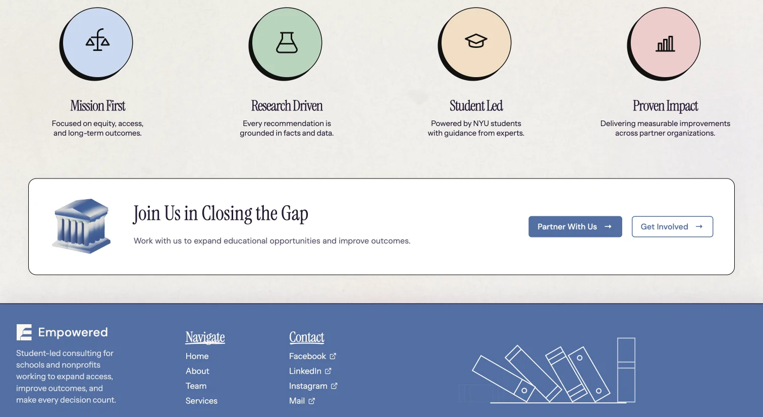 Empowered Website - Empowered Footer