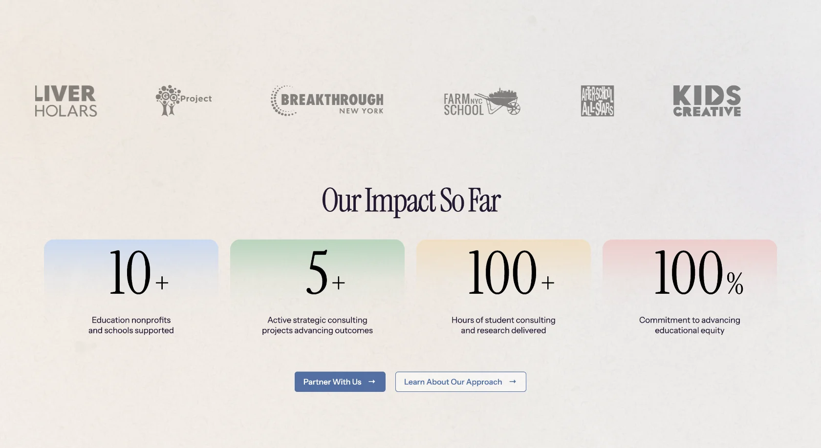 Empowered Website - Empowered Impact