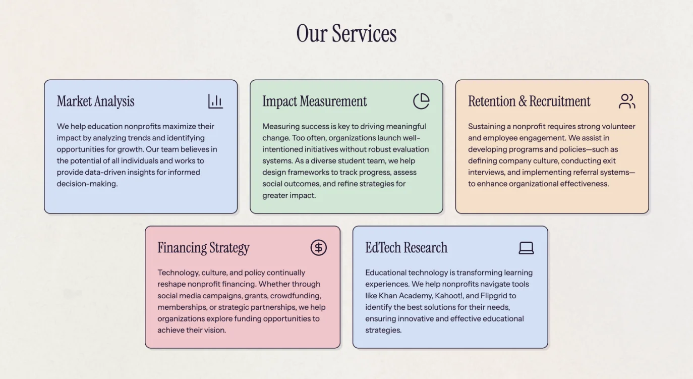 Empowered Website - Empowered Services