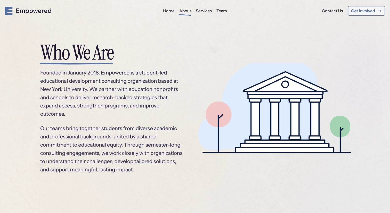 Empowered Website - Empowered Who We Are