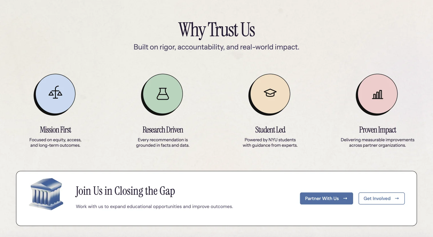 Empowered Website - Empowered Why Trust Us